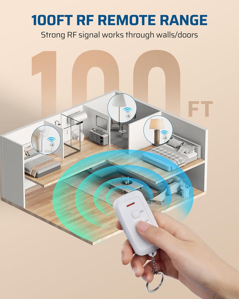 DEWENWILS Indoor Remote Control Outlet, Wireless Remote Light Switch, No Interference Remote Outlet Switch, No Wiring, 15A/1875W, 100ft RF Range, ...
