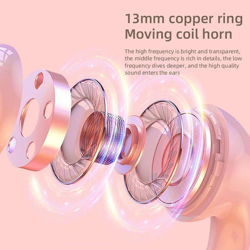 2024 New Version True Wireless Bluetooth Earbuds in-Ear Headphones Headset with Charging Case Compatible with Apple & Android, Dual Connect, Built...