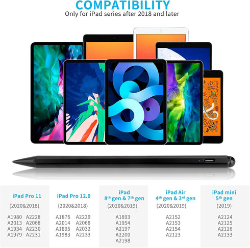 Active Stylus Pencil for iPad Pro 12.9-Inch 6th/5th/4th/3rd Generaion Palm Rejection Pen,1.5mm Fine Tip Stylus Compatible with Apple iPad Pro 12.9...