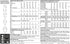 New Look Sewing Pattern UN6394A Autumn Collection Misses' Button Front Tops Sewing Patterns, A (8-10-12-14-16-18)...