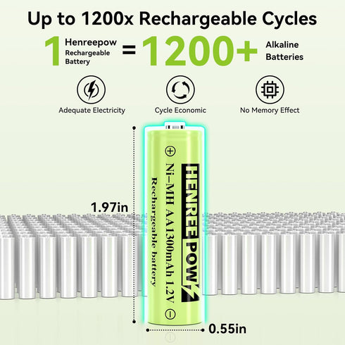 Henreepow AA Ni-MH Rechargeable Batteries, Double A 1.2V 1300mAh High Capacity Pre-Charged Solar Batteries, Perfect for Solar Garden Lights,Landsc...