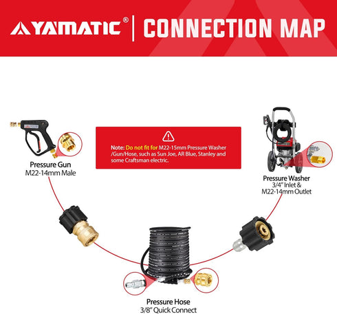 YAMATIC Pressure Washer Quick Connect Kit, M22 14mm Female to 3/8" Socket and M22-14mm Female to 3/8" Plug, Pressure Washer Quick Connect Fittings...