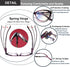 Cat Eye Blue Light Blocking Glasses for Womens - 2 Pairs Lightweight Blue Screen Computer Eyeglasses Anti Glare Glasses...