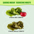 Produce Freshness Preserver Saver - Keep Fruits and Vegetables Fresh Longer, Ethylene Gas and Odor Absorber in Refrigerator (12 Refill Sachets)...