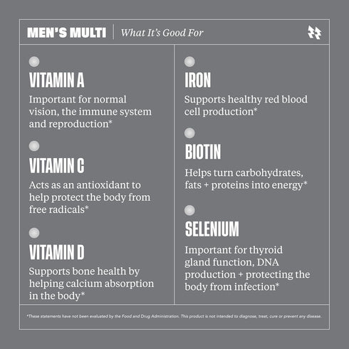 Health by Habit Mens Multi Supplement 2 Pack (120 Capsules) - 23 Essential Vitamins and Minerals, Supports General Health & Wellness, Non-GMO, Sug...