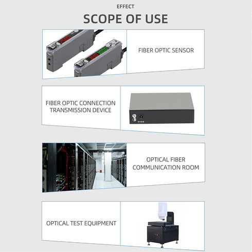 LC/UPC Fiber Optic Circuitors Connector SM & MM Fiber Optic Loopback Adapter LC Interface Signal Loop Connector (LC/UPC MM-62.5/125)...
