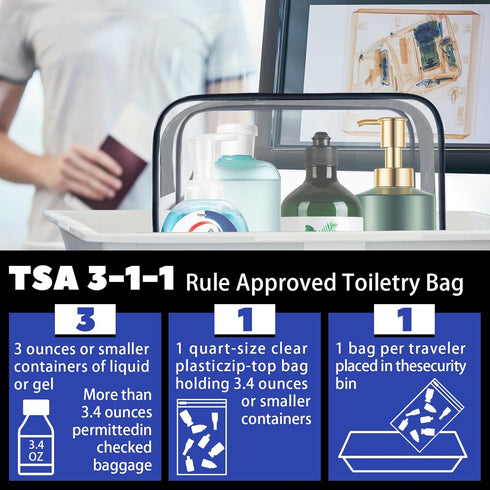 6 Pieces Clear Makeup Bags, Cosmetic Bag Bulk, Portable Travel Clear Pouch with Zipper, TSA Approved Toiletry Bag for Travel Waterproof Makeup Bag...