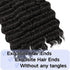 Deep Wave Bulk hair 22Inch 1Pack No Weft Deep Wave Bulk Hair for Braiding Wet and Wave Quality Synthetic Braiding Hair Extensions for Boho Braids ...