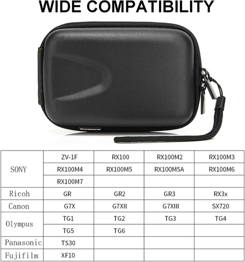 Digital Camera Case,Small Hard Shell Camera Lens Bag,Waterproof Carrying Camera Accessories Protective Storage Holder for Canon G7X2 G7X3 RX100m3/...