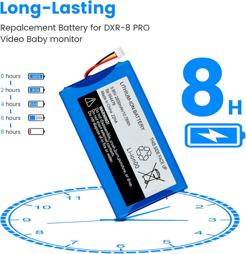 Replacement for Infant Optics DXR-8 Pro Battery Sp 554478 3.85V 2800mAh Lithium Ion Battery (Not Compatible with DXR-8 Baby Monitor)...