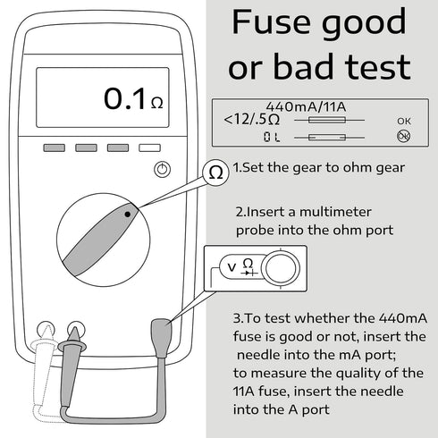 DMM-11A (DMM11) and DMM-44/100 (DMM 44 100) Fast Acting Digital Multimeter Replacement Fuse Compatible with Fluke Multimeters (12)...