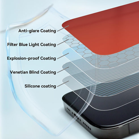 2 Pack Gradient for iPhone 15 Plus/14 Pro Max Privacy Screen Protector (NOT Glass) for iPhone 14 ProMax Anti-Blue Light, Anti-Fingerprint Soft Fil...