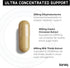 Ultra Concentrated Dihydroberberine Supplement - 24,000 mg per Serving with Ceylon Cinnamon & Milk Thistle Extract - 200mg GlucoVantage - 5X More ...