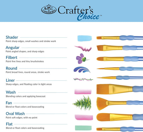 Royal and Langnickel RCC 304 Crafter's Choice Angular Taklon Variety Brush Set - Gold (Pack of 7)...