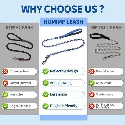 HOMIMP Heavy Duty Dog Leash Chew Proof 4 FT, Reflective Dog Leash for Medium Large Dog, Metal Dog Training Leashes with Soft Padded Handle, Strong...