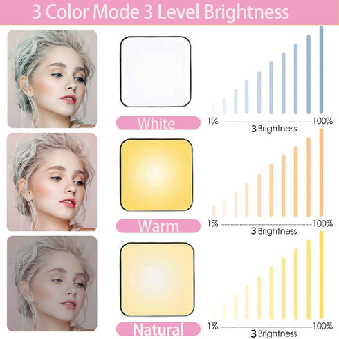 Magnetic Case for iPhone 12 Pro Max Case Clear with LED Selfie Light for iPhone 12 Pro Max Case Compatible TIK Tok/Stream/Makeup/Live/Video- Selfi...