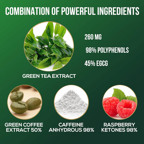 Green Tea Extract Pills - 98% Standardized EGCG 1300mg for Natural Extra Strength Energy - Supports Heart & Antioxidant Health Herbal & Immune Sup...