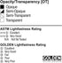 Golden SoFlat Acrylics, Payne's Gray (2 fl. oz./ 59 ml Jar)...