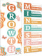 Growth Mindset Posters for Classroom Motivational Posters Decorations Bulletin Board Banner Groovy Inspirational Posters School Poster for Teacher...