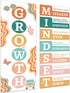 Growth Mindset Posters for Classroom Motivational Posters Decorations Bulletin Board Banner Groovy Inspirational Posters School Poster for Teacher...