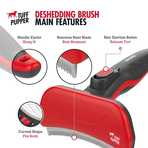 Tuff Pupper Self Cleaning Slicker Brush For Dogs & Cats | One Button Auto Clean | The Ultimate Pet Brush for Removing Loose Fur | Reduces Shedding...