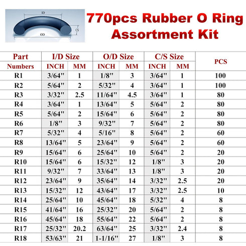 Othmro 770PCS Nitrile Rubber O-Rings, 18 Size Seal Repair Box Combination NBR Washer, Boxed O-Ring Sleeve Machine Repair Tool for Oil or Air Seali...