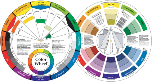 Cox Color Wheel-9.25-inch, 2.1 x 27.4 x 32.480000000000004 cm, Multicolor (133343)...