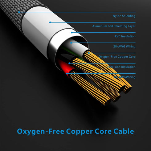 8 pin-to-MicroUSB DAC OTG Cable for iPhone/iPad/iPod MDR-1ADAC, ROLAND GO Mixer, Sony Canon Panasonic Nikon Digital Camera,Transfer Photos,Chord M...