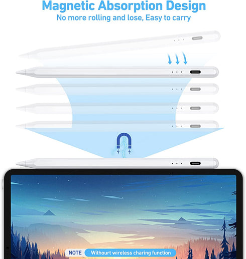 Stylus Pen for ipad, Active Pencil with Quick Charge, Palm Rejection Tilt Sensor, Magnetic Apple Compatible 2018-2022 iPad Pro 11"/12.9",iPad 10/9...