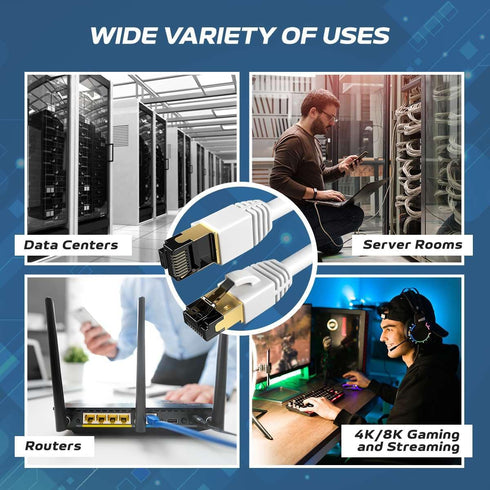 Cables Direct Online Cat8 White 7FT SFTP Ethernet Patch Cable 40Gbps 2000Mhz Connection 26AWG Shielded Copper RJ45 Connectors for Modems, Routers,...
