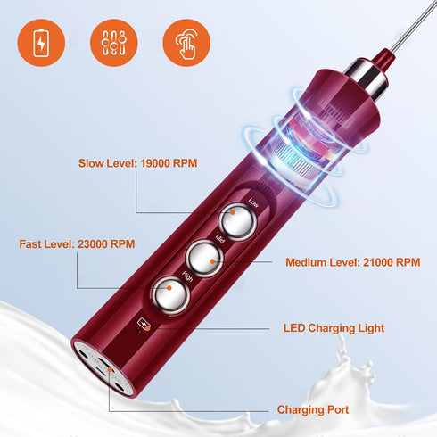 MF02 Rechargeable Milk Frother Handheld Foam Maker with Stainless Whisk for Cappuccino, Latte, Bulletproof Coffee, Keto Diet, Protein Powder, Matc...