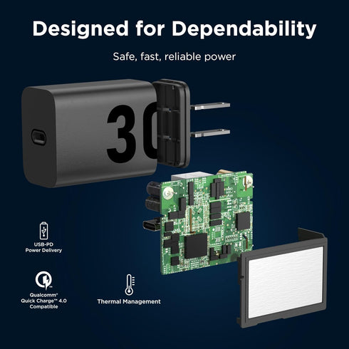 Motorola TurboPower 30 USB-C Charger - No Cable - for Moto G 2025, G Power 2025, G Power 5G (2024), Moto G Stylus 5G (2024), Motorola Razr (2024/2...