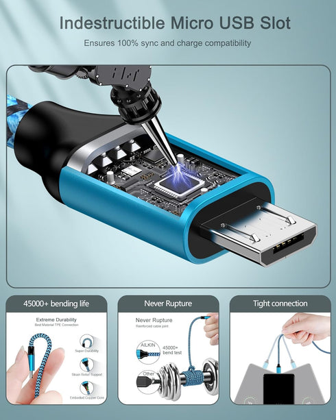 Micro USB Wall Charger Box, USB Brick S7/S6 Edge Fast Charge, Charger Adapter Plug for Samsung Galaxy J7/J8/J6 Cord with Charging Cube Dual Port 6...
