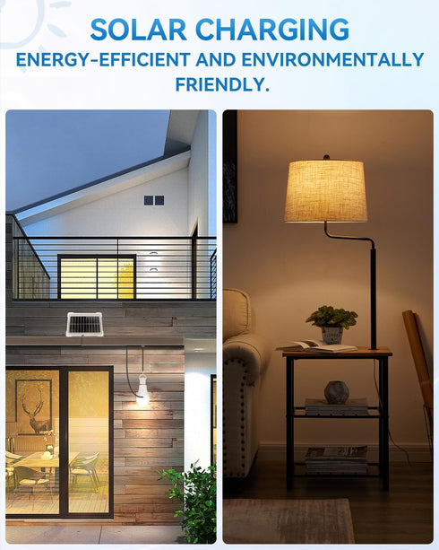 Mini Solar Panel - USB Solar Panel 1W 5V/1A with High Performance Monocrystalline for USB Rechargeable Light Bulbs, Chicken Coop, Power Bank, Camp...