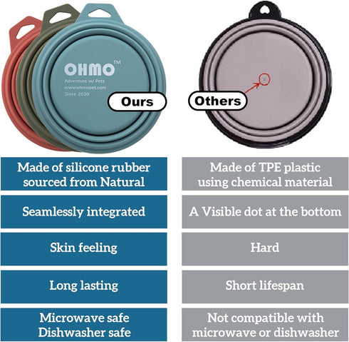 Large Collapsible Dog Bowls, (2 Pack 27oz/800ml) Premium Silicone Portable Travel Water Food Foldable Bowls Pet Feeding Bowl for Outdoor Camping H...