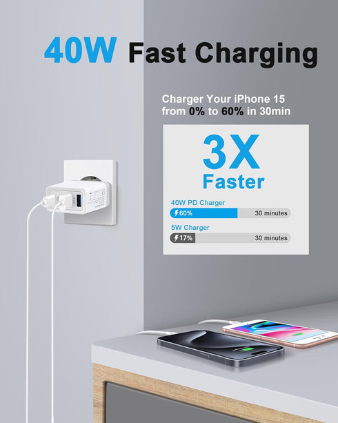 European Travel Plug Adapter, 40W 4-Port USB C Wall Charger Type C Fast Charging Block International Power Adapter US to Europe EU for iPhone 15 1...