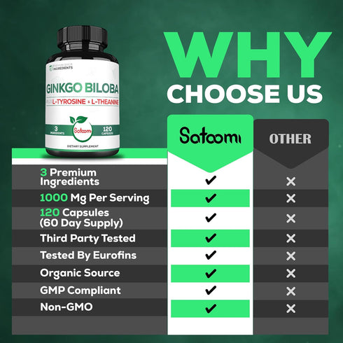 1000mg Ginkgo Biloba Supplements with L-Tyrosine, L-Theanine - 120 Capsules for 2-Month Supply - Support Focus, Mermory Function, Brain Health & V...