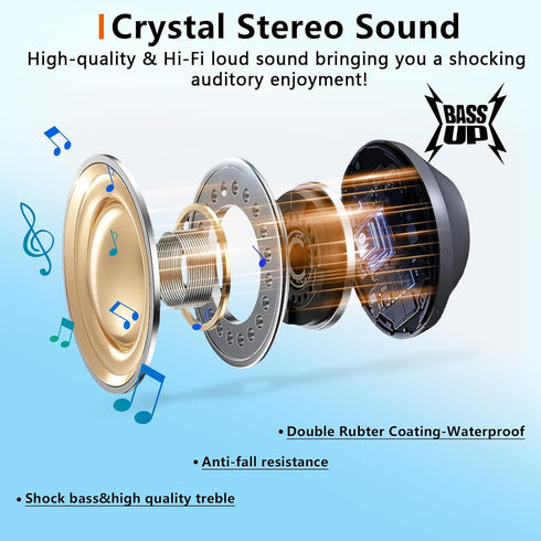 Portable Bluetooth Speakers,Clip-On Wireless Speaker,Stereo Loud Sound with Deep Bass,IPX5 Waterproof,Mini Outdoor Wearable Speaker,BT 5.3 Clip Sp...