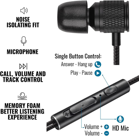 LUDOS Ultra Wired Earbuds in-Ear Headphones, 5 Years Warranty, Earphones with Microphone, Noise Isolating Ear Buds, Memory Foam for iPhone, Samsun...