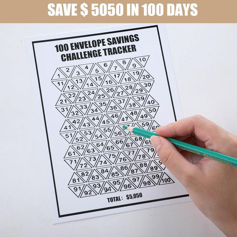 20 Pcs 100 Envelopes Money Saving Challenge Tracker Low Income Budget 100 Envelope Challenge Tracker Finance Cash Money Saving Tracker for Men Wom...
