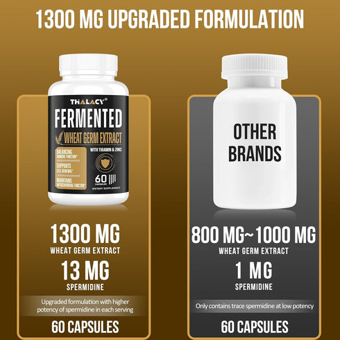 Spermidine Supplements 13mg - 1300mg Wheat Germ Extract Capsules Potent Formula with Higher Spermidine Content and Zinc for Healthy Aging, Daily I...