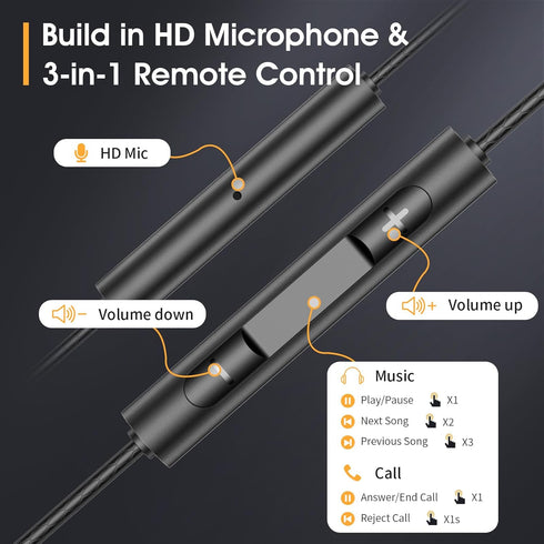 Black Wired Earbuds with Mic in-Ear Earphones Build-in Microphone HiFi Stereo Headphones Compatible for iPhone iPad Android Mp3 and Most of 3.5mm ...