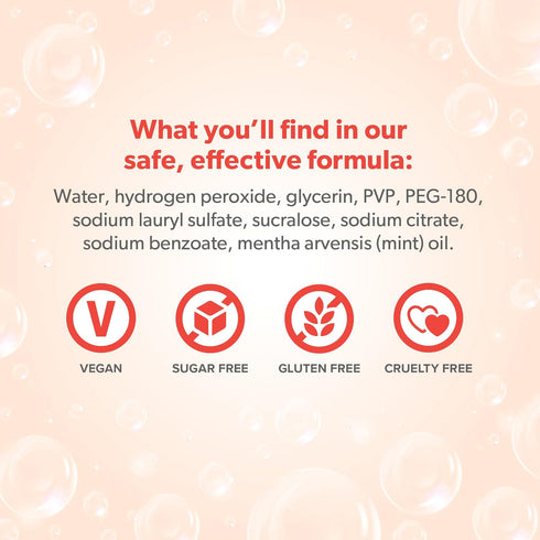 Eversmile OmniFoam Dental Cleaner – Cleaning Foam for Implants, Crowns, and Bridges – Pack of 1, 50ml Bottle...