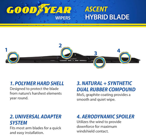 Goodyear Ascent 20" Hybrid Windshield Wiper Blade, Replacement Hybrid Windshield Wiper Blade with Universal Adaptor, Pack of 1...
