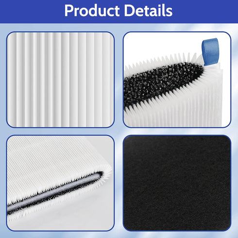 2 Pack Mini Max Replacement Filter Compatible with Blueair Blue Pure Mini Max Air Purifier, FMINI Replacement Filter for Mini Max Blue Pure Air Pu...