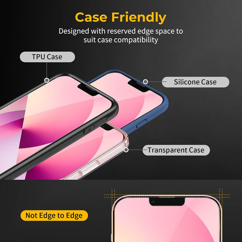UNBREAKcable 3-Pack Screen Protector for iPhone 14/13/13 Pro, Double Shatterproof Tempered Glass with Easy Installation Frame for iPhone 6.1 Inch....