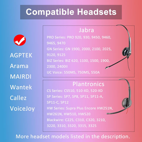 Ear Cushions for Jabra Headset, 50mm Earpads Replacement Headphone Covers for Jabra PRO 920 930 9470 9400BS GN2000 Biz 1500 1900 2300 2400II Plant...