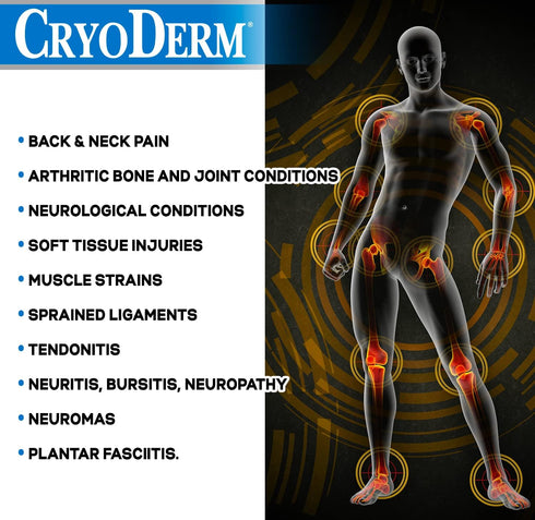 CryoDerm Cold Therapy 3 oz Roll On...
