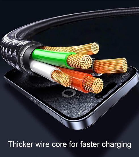 4FT 2 in 1 100W USB C to Dual USB C Fast Charging Cable,iPhone 15 USB C to Double Type c Cable for MacBook Pro/Air,iPad Pro/Air,iPhone 15 Plus/15 ...