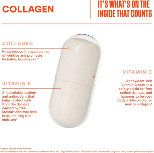 HABIT Collagen Supplement (60 Capsules) - New Look, 2000mg Collagen Peptides, Vitamin C & Vitamin E, Skin Health, Antioxidants, Non-GMO, Gluten Fr...